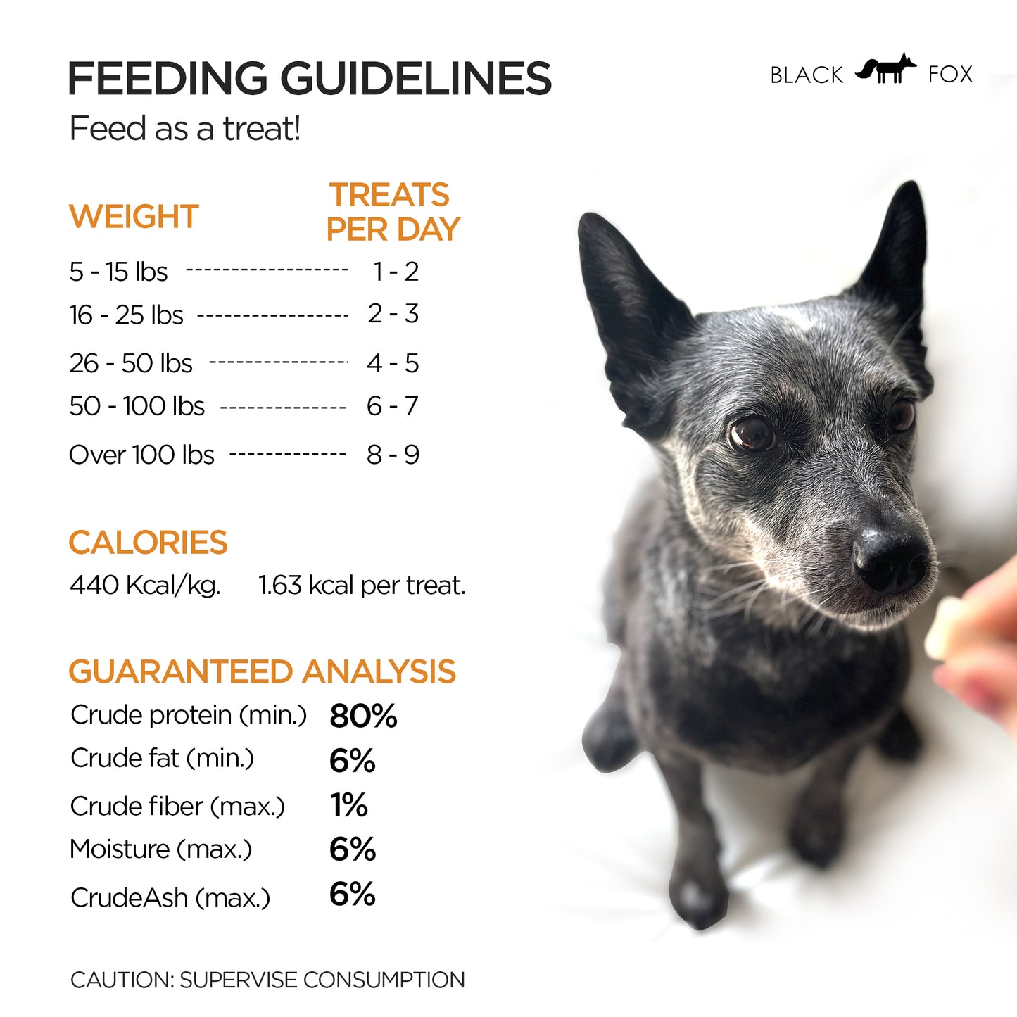 Freeze-Dried Chicken Breast Training Treats Snacks for Dogs & Cats