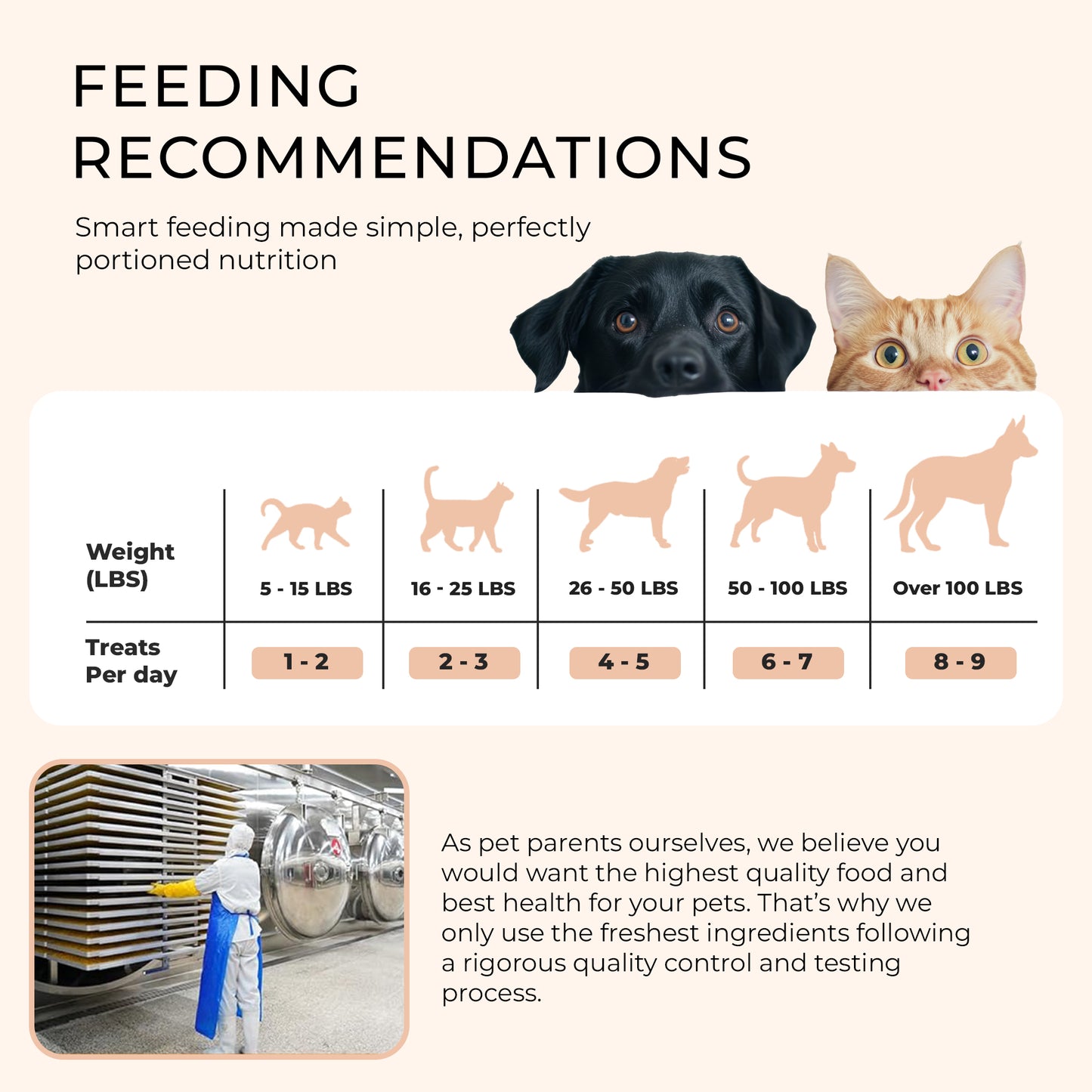 Freeze-Dried Antarctic Krill Treats Snacks for Dogs and Cats | 1.5 oz